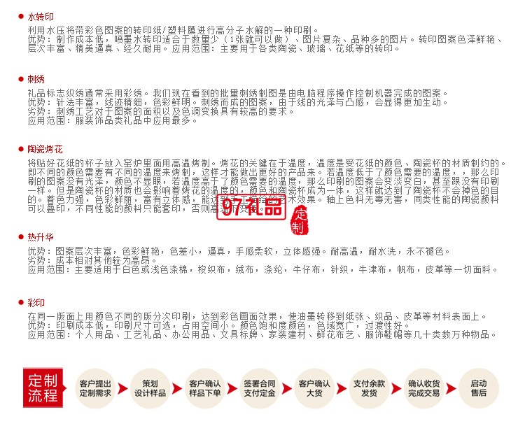 移動(dòng)硬盤(pán)