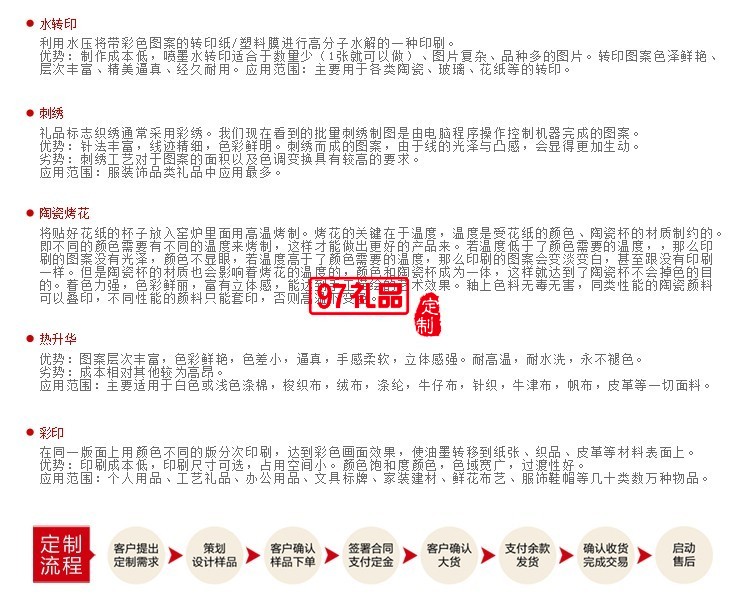 中國郵政定制 a5平裝筆記本仿皮三折pu商務(wù)本子