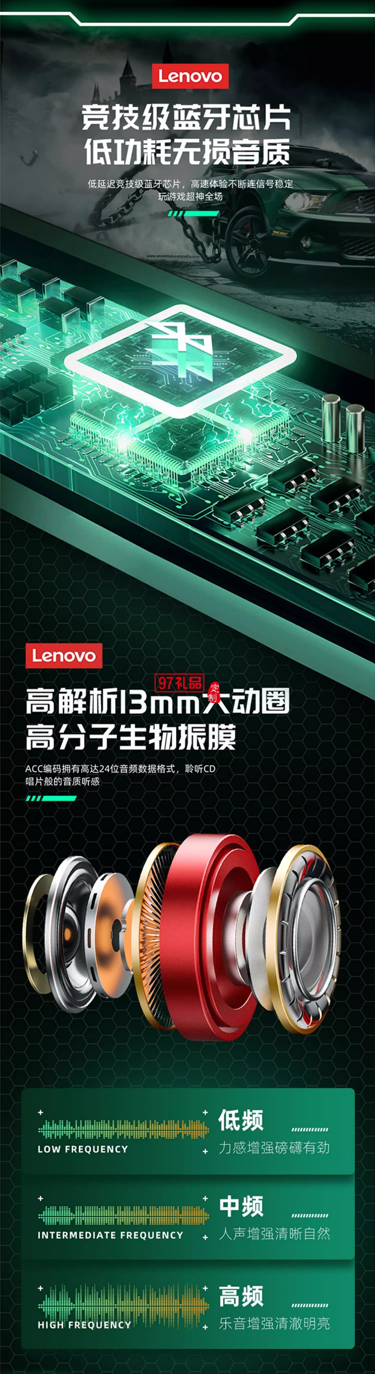 聯(lián)想thinkplus LivePods 真無(wú)線藍(lán)牙耳機(jī)