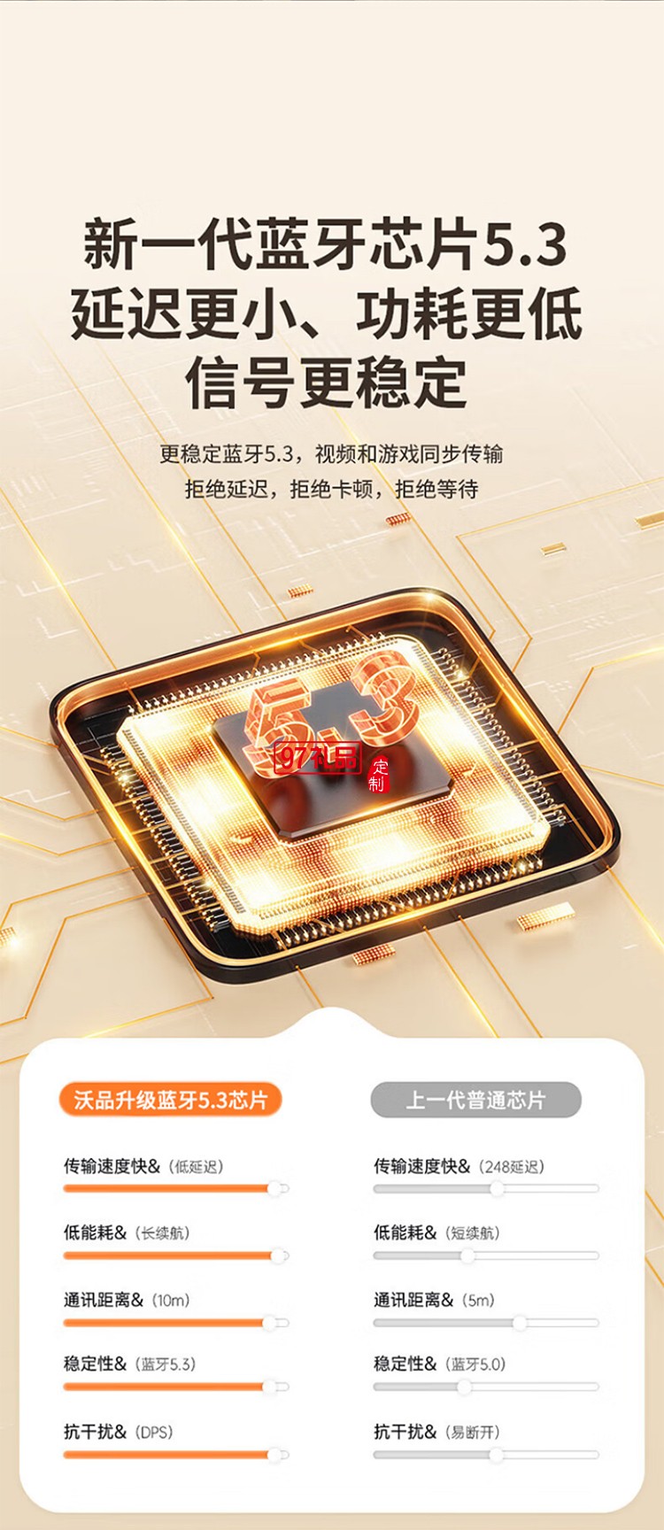 掛耳式耳機(jī)運動續(xù)航時間長音效好小巧便攜藍(lán)牙5.3久戴不痛適用于華為蘋果